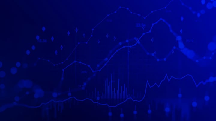 January Market Recap